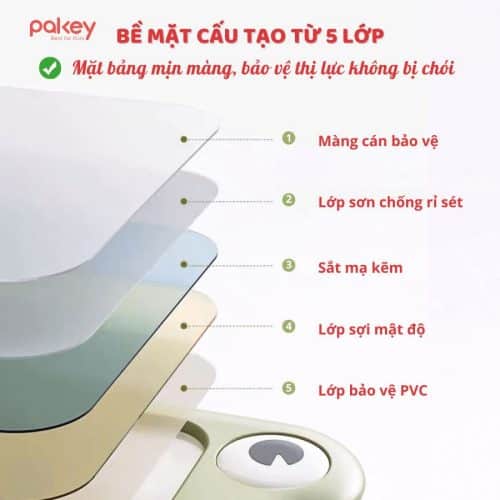 Mặt bảng được cấu tạo 5 lớp, không lóa, bảo vệ mắt khỏi nỗi lo cận thị