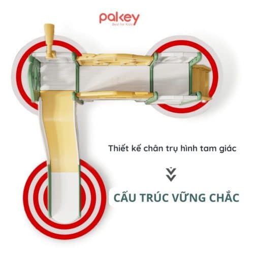 cau truc cau truot cho be cs3 New sun babies