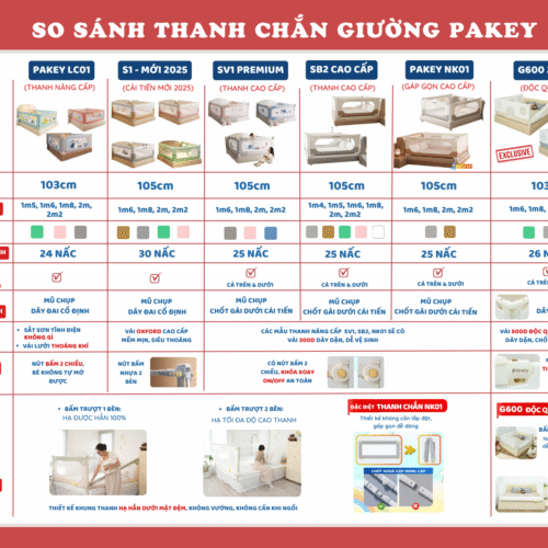 Thanh chắn giường dạng trượt Pakey SV1 Premium 38 So sánh thanh chắn giường Pakey