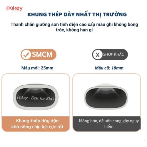 Thanh chắn giường an toàn Pakey NV2 nâng cấp 14 Thanh chắn giường PAkey NV2 nâng cấp 2025