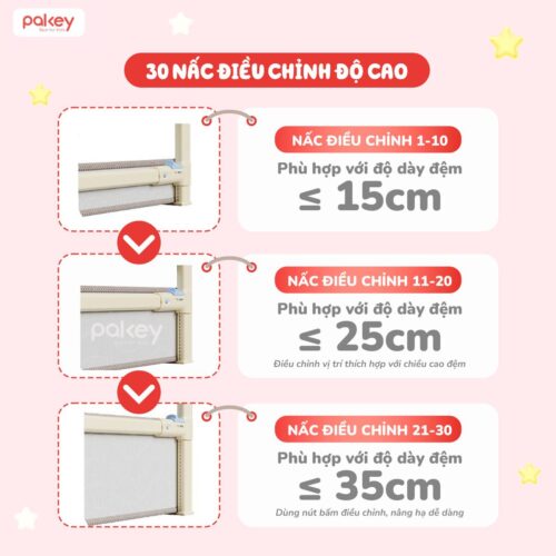 Combo thanh chắn giường 1m6x2m Pakey