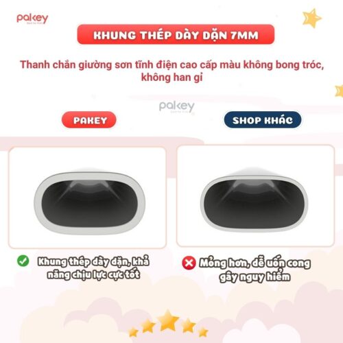Thanh chắn giường Pakey NS2 nâng cấp