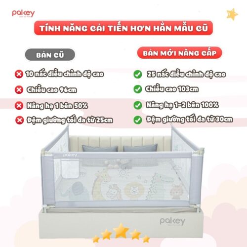 Thanh chắn giường Pakey NS2 nâng cấp