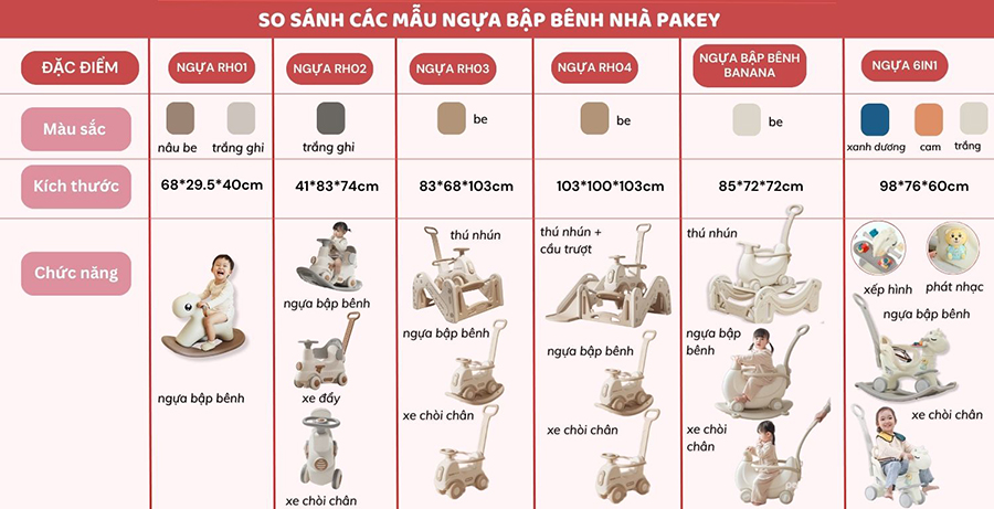 Bập bênh đa năng cho bé Pakey RH03 39 Bảng so sánh các loại bập bênh của thương hiệu Pakey