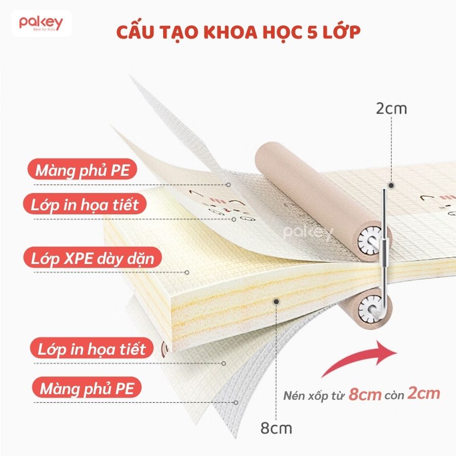 Thảm XPE gấp gọn dày 2cm Pakey TH05 - TH10