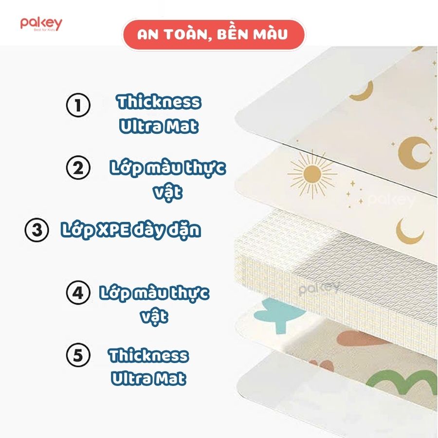 Thảm gập XPE Pakey Premium TH07-08-09-10