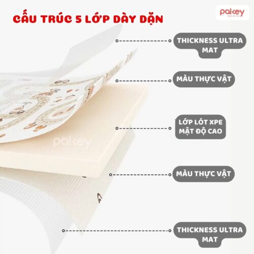 Thảm cuộn Pakey Premium XPE TC03-TC07 21 Pakey.vn Tham cuon TC0102030407