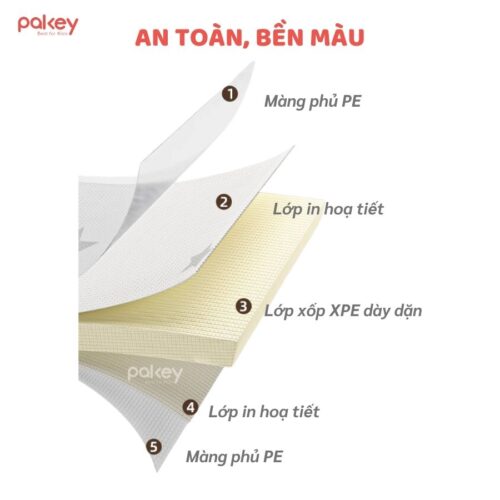 Thảm ghép XPE Pakey TG04 - TG07 15 Thảm xốp Pakey TG04 - TG07