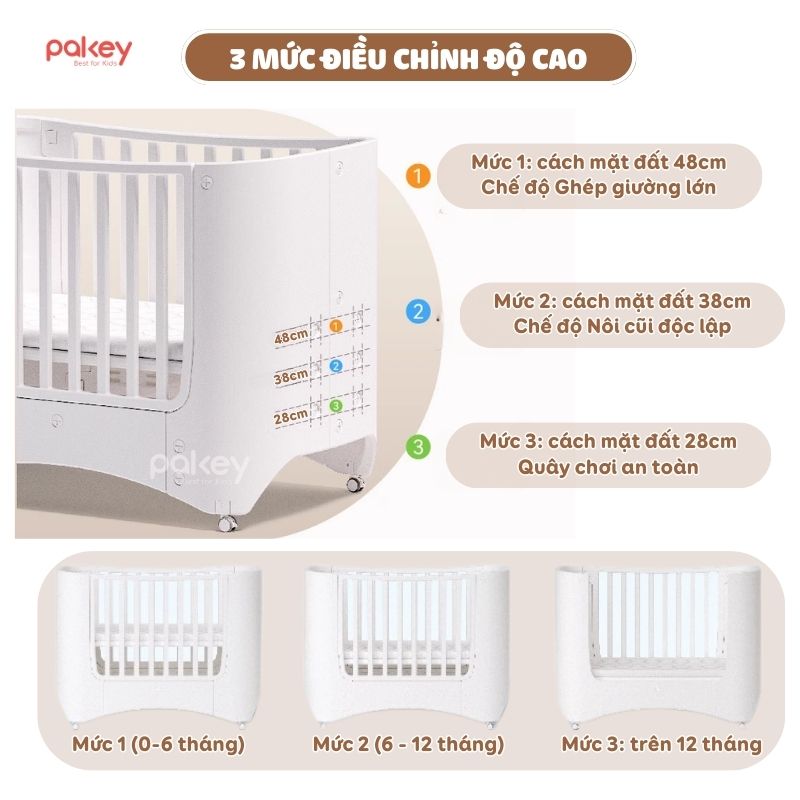 Kinh nghiệm chọn kích thước nôi em bé chuẩn theo từng tháng tuổi 9 Chọn kích thước nôi phù hợp với độ tuổi và chiều cao của bé