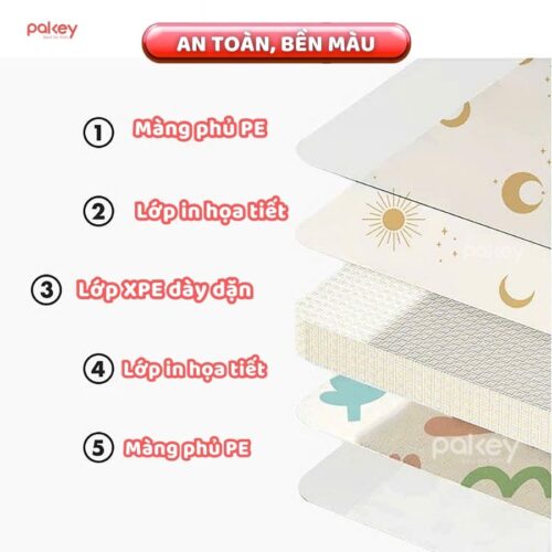 Thảm xốp gấp gọn dày 1,5cm Pakey TH11-12-13