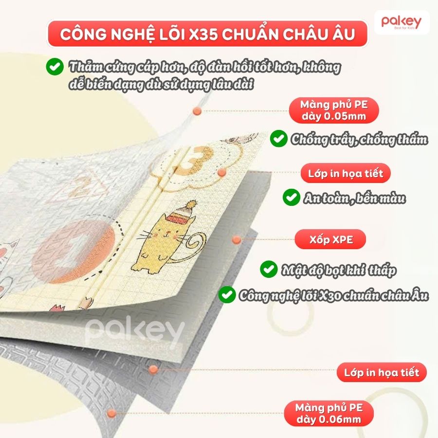 Thảm xốp cuộn XPE dày 1,5cm Pakey TC08-TC09 26 Thảm xốp cuộn Pakey dày 1,5cm TC08-TC09