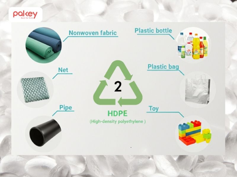 Nhờ cấu trúc phân tử ổn định, độ an toàn cao nên hạt nhựa HDPE được ứng dụng rộng rãi trong cuộc sống