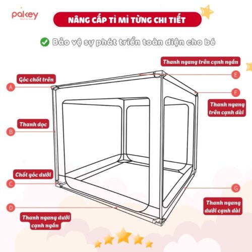 Quây chắn giường Pakey Lock360