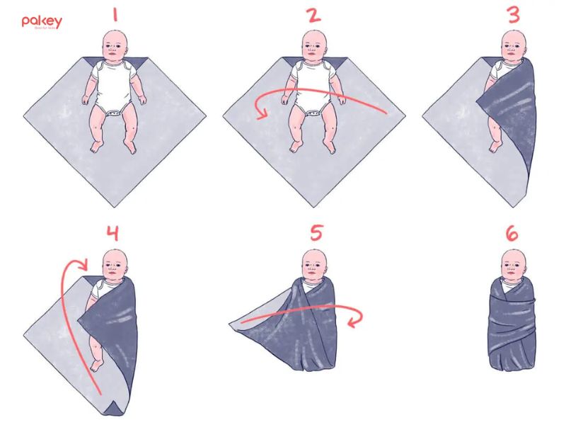 Hướng dẫn ba mẹ 2 cách quấn trẻ sơ sinh khi ngủ an toàn