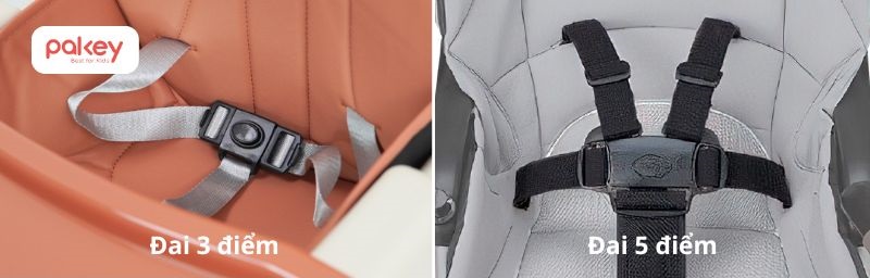 Đai an toàn 3 điểm cho bé là gì? Ưu và nhược điểm nổi bật 8 Sự khác biệt giữa đai an toàn 3 điểm và 5 điểm