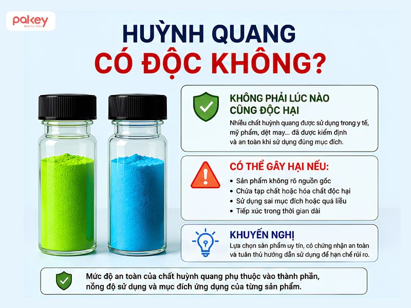 Huỳnh quang có độc không? Cơ chế hoạt động của huỳnh quang 9 Huỳnh quang có độc không? Cơ chế hoạt động của huỳnh quang