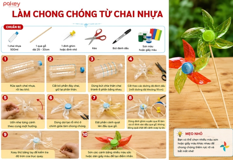 Hướng dẫn 10 ý tưởng tái chế chai nhựa thành đồ chơi tại nhà