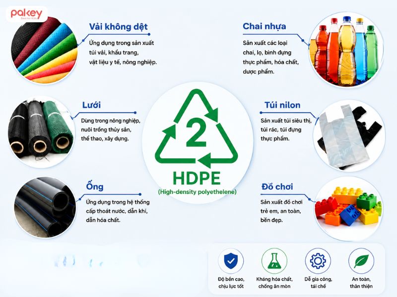 Nhựa PE và HDPE khác nhau thế nào? 5 Nhựa PE và HDPE khác nhau thế nào?