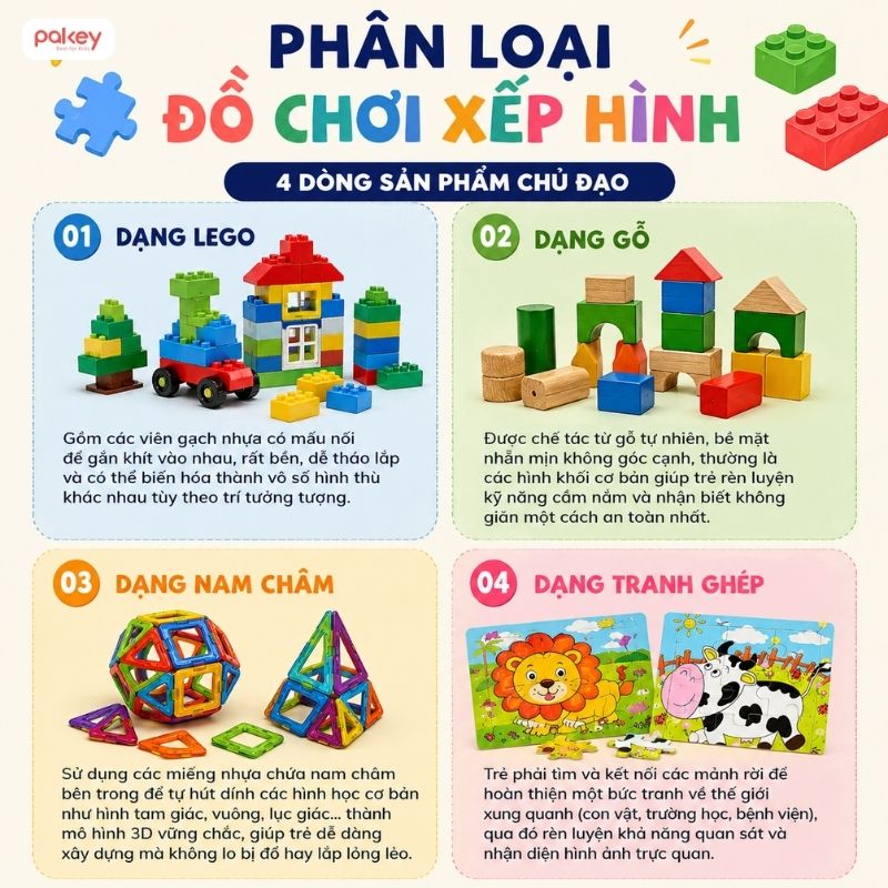 Top 10 đồ chơi lắp ráp thông minh cho bé phát triển trí tuệ 15 Top 10 đồ chơi lắp ráp thông minh cho bé phát triển trí tuệ