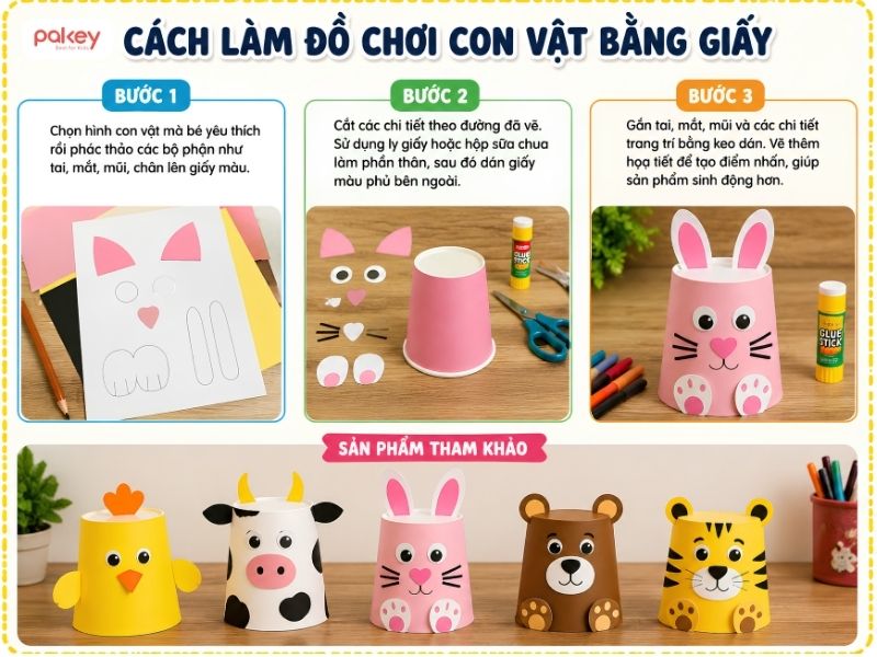 Top 10 món đồ chơi sáng tạo giúp bé thông minh, phát triển tư duy