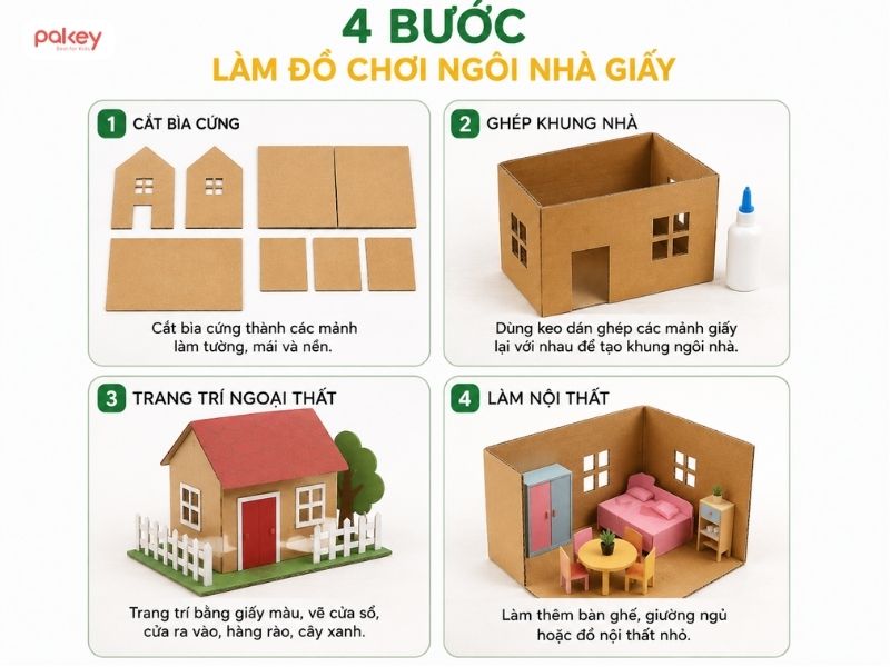 Top 10 món đồ chơi sáng tạo giúp bé thông minh, phát triển tư duy
