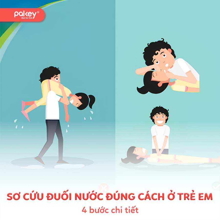 4 bước sơ cứu đuối nước đúng cách ở trẻ em